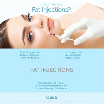 Fat Injections by Crown Valley cosmetic surgery thumb - Infographics