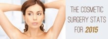 The Cosmetic Surgery Stats for 2015 Crown Valley Cosmetic Center 220x80 - The Cosmetic Surgery Stats for 2015